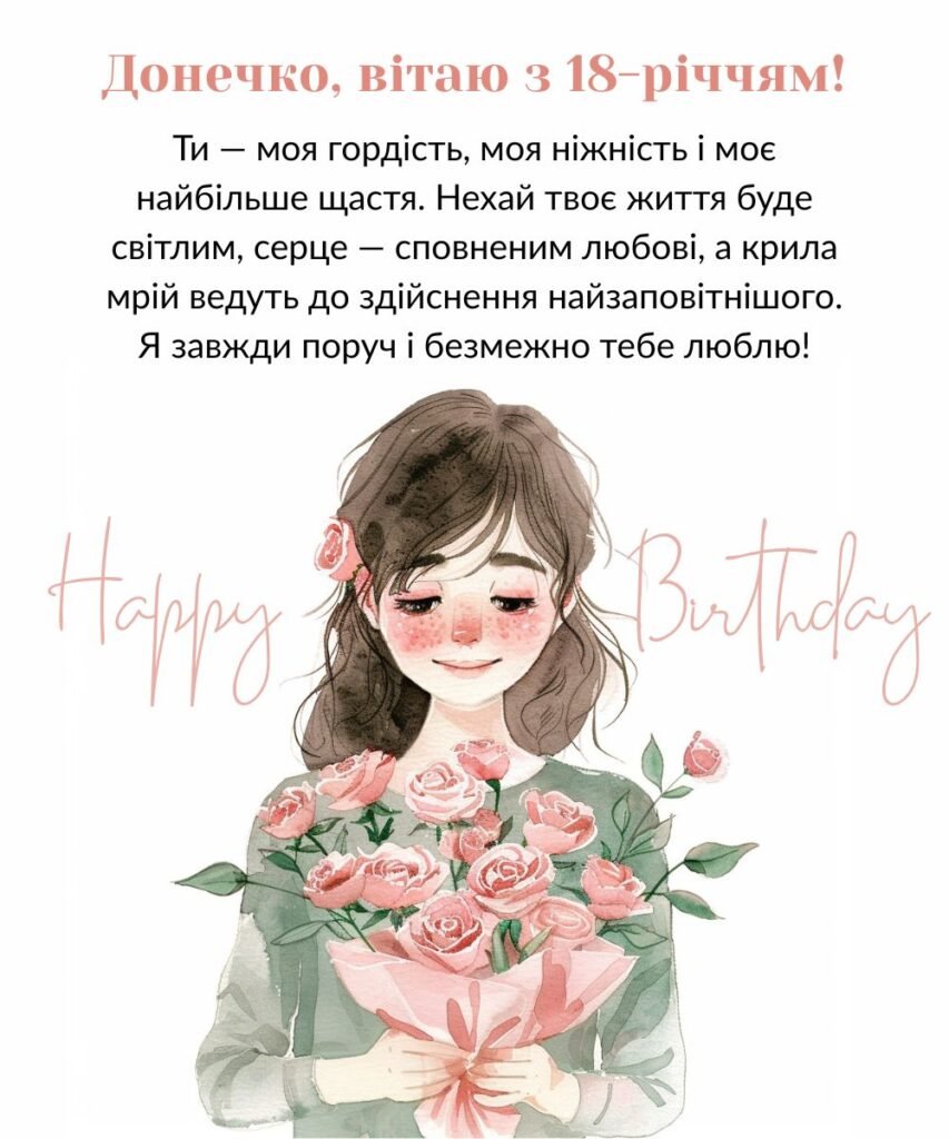 привітання з 18-річчям хлопцю - листівка 28